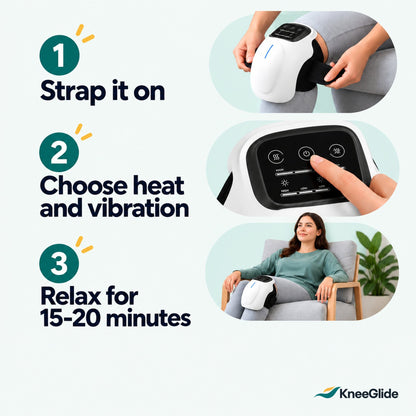 How to use: strap it on, choose heat and vibration, relax for 15 to 20 minutes